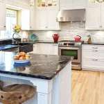 Kitchen Remodeling Budget