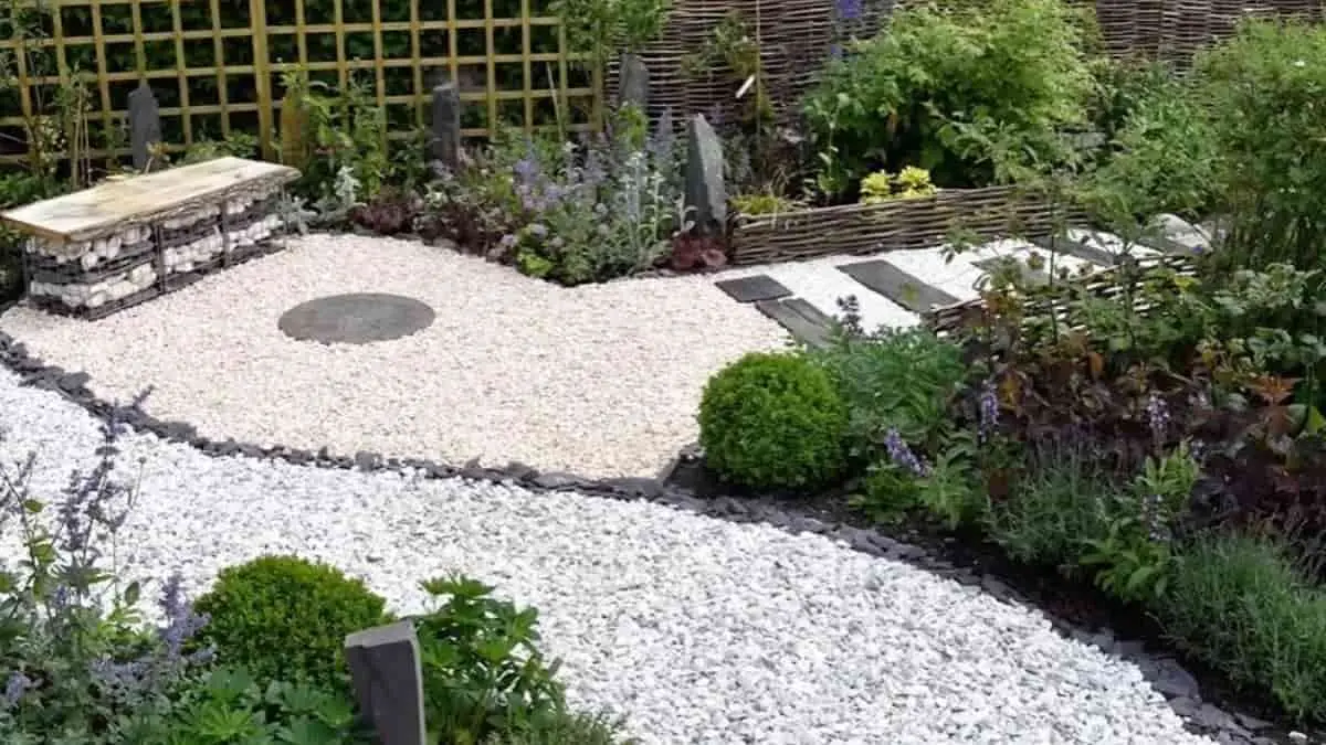 How Deep Should Landscape Rock Be