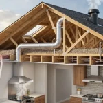 Range Hood Vent Through Roof